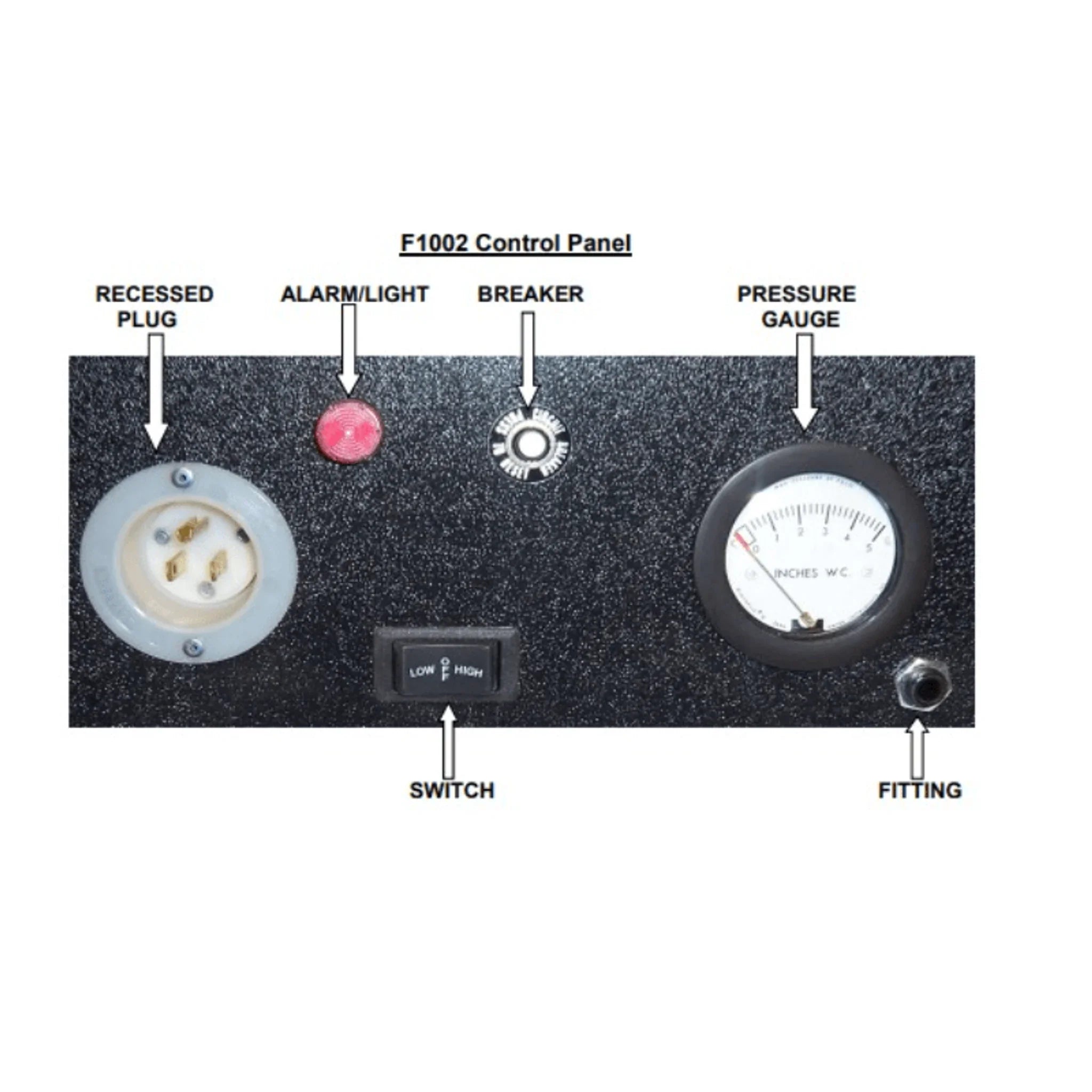 Novatek Novair 1000 Negative Air Machine – F1000, 1000 CFM, 1 HP, HEPA