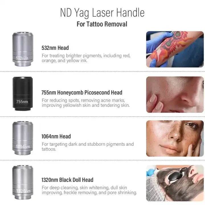 Shape Tactics Dual Laser Hair Removal & Tattoo Removal - Machine Horizon