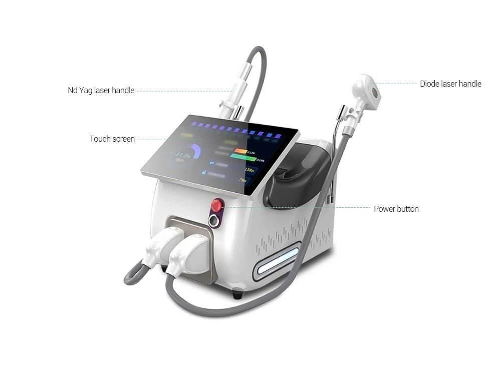 Shape Tactics Dual Laser Hair Removal & Tattoo Removal - Machine Horizon