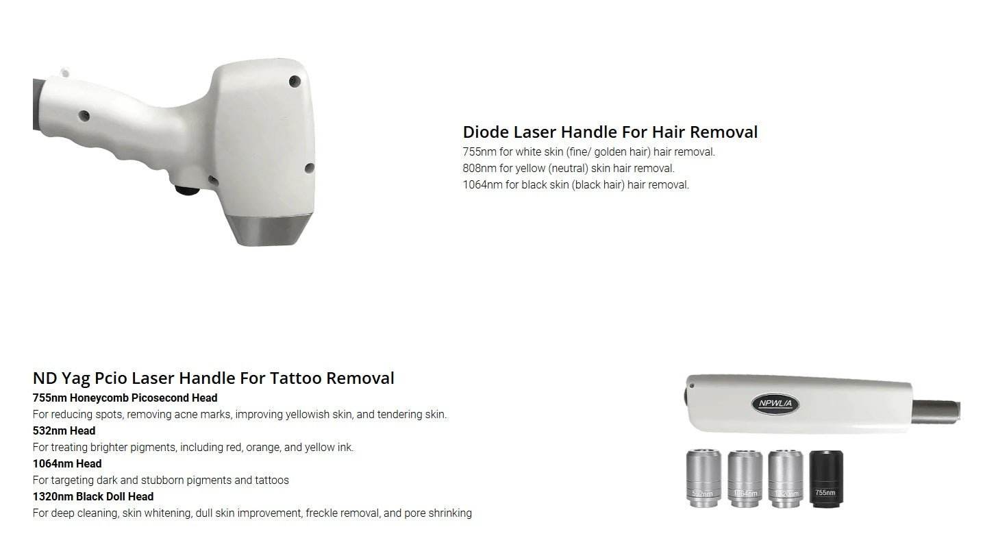 Shape Tactics Dual Laser Hair Removal & Tattoo Removal - Machine Horizon
