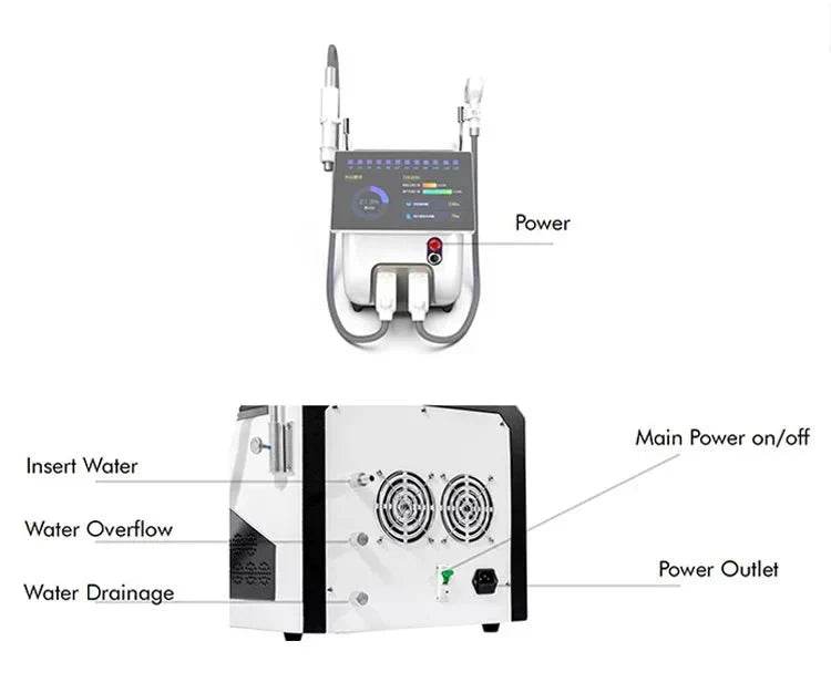 Shape Tactics Dual Laser Hair Removal & Tattoo Removal - Machine Horizon