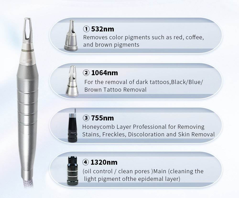 Shape Tactics 2-in-1 Picosecond Tattoo & 808nm Diode Laser System - Machine Horizon