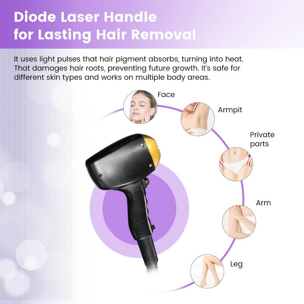 Shape Tactics 2-in-1 Titanium 808 Diode Laser System - Machine Horizon