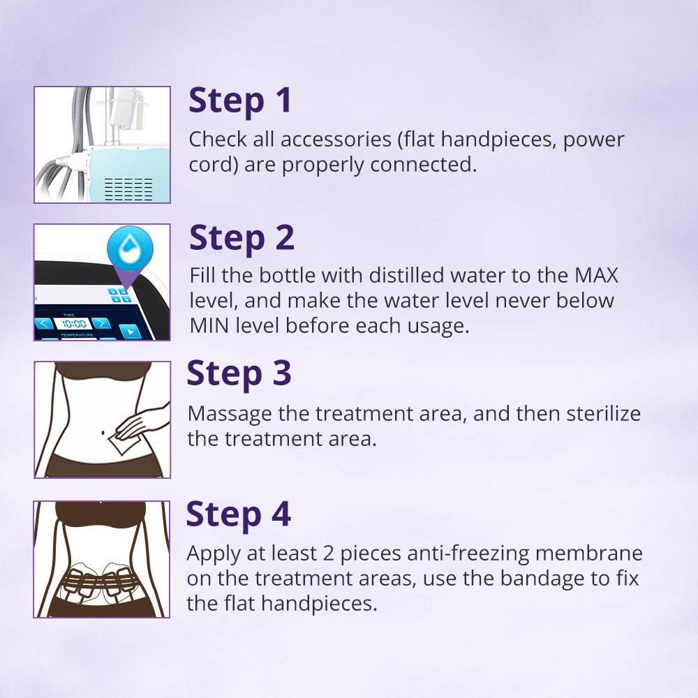 Shape Tactics 4-Pad Cryolipolysis Cold Contouring System - Machine Horizon