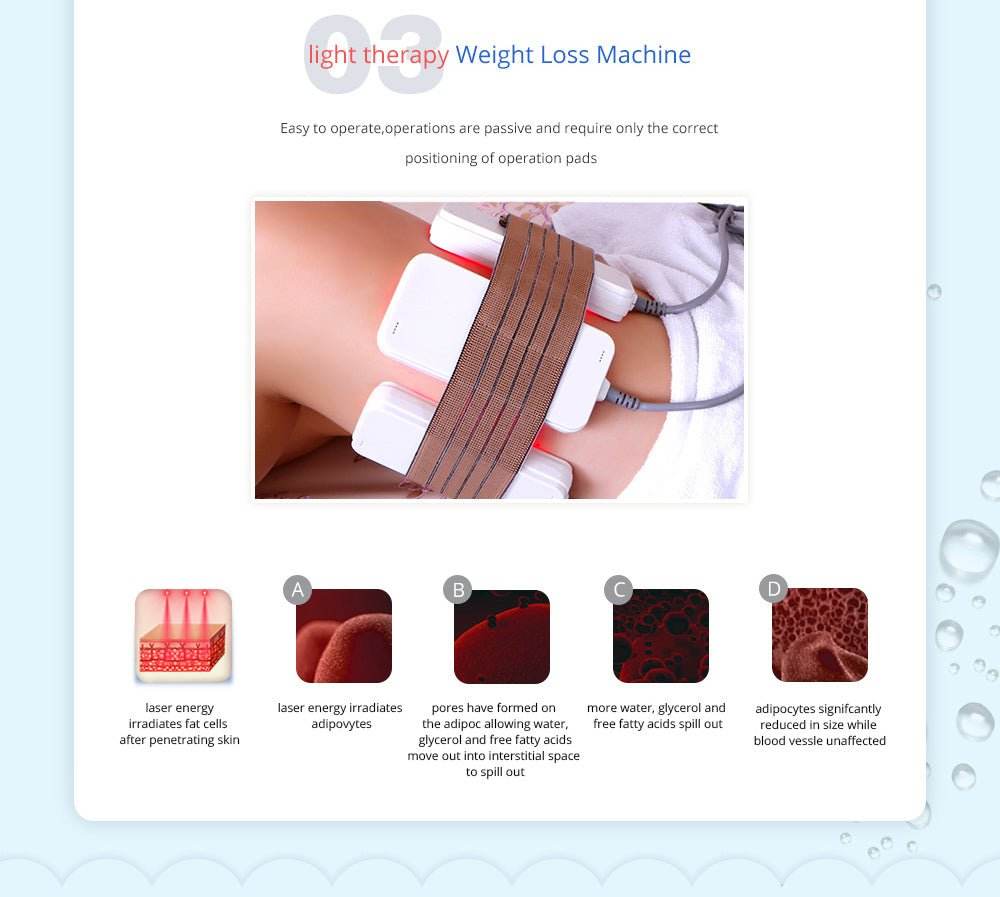 Shape Tactics 5-in-1 Cavitation Cryolipolysis Lipo Laser System - Machine Horizon