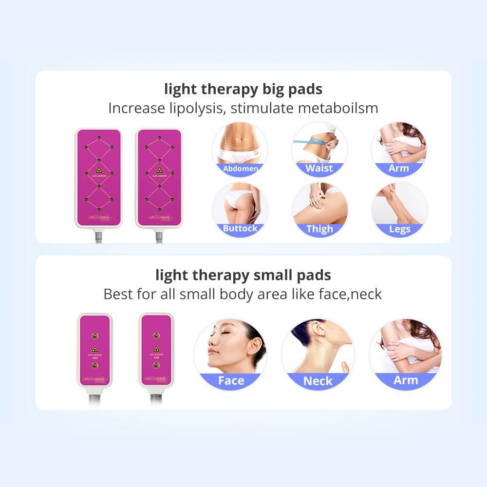 Shape Tactics 5-in-1 RF & 40K Cavitation Contouring System - Machine Horizon
