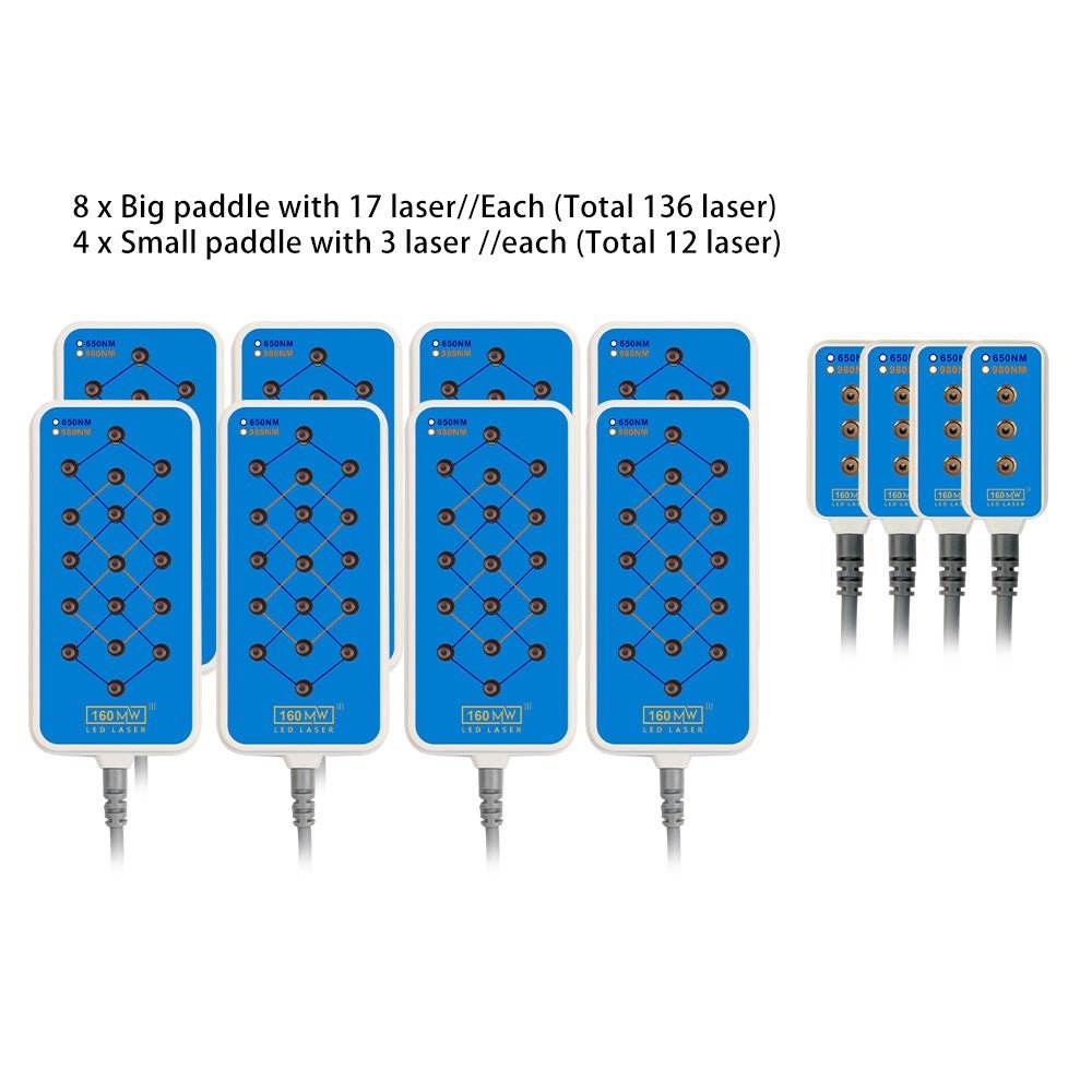 Shape Tactics 650nm & 980nm Dual-Wavelength Diode Lipo RF BIO System - Machine Horizon
