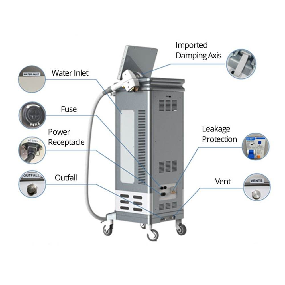 Shape Tactics Diode 808nm Laser System - Machine Horizon