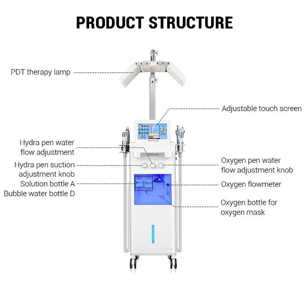 Shape Tactics 14-in-1 Hydro Dermabrasion and LED Light Therapy System - Machine Horizon