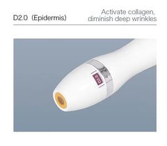 Shape Tactics Advanced 7D HIFU Skin Care System