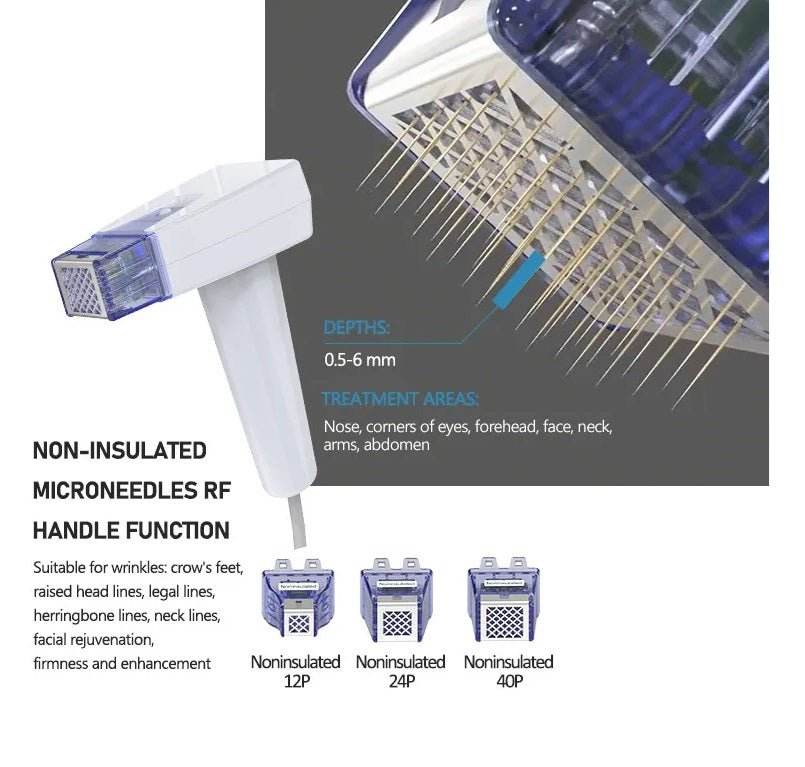 Shape Tactics Advanced Gold RF Depth 8 Micro-Needling System - Machine Horizon