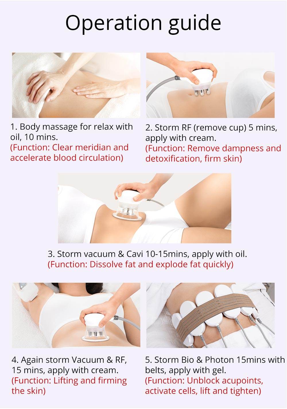 Shape Tactics Cavstorm 40K Cavitation 3.0 with Microcurrent RF System - Machine Horizon