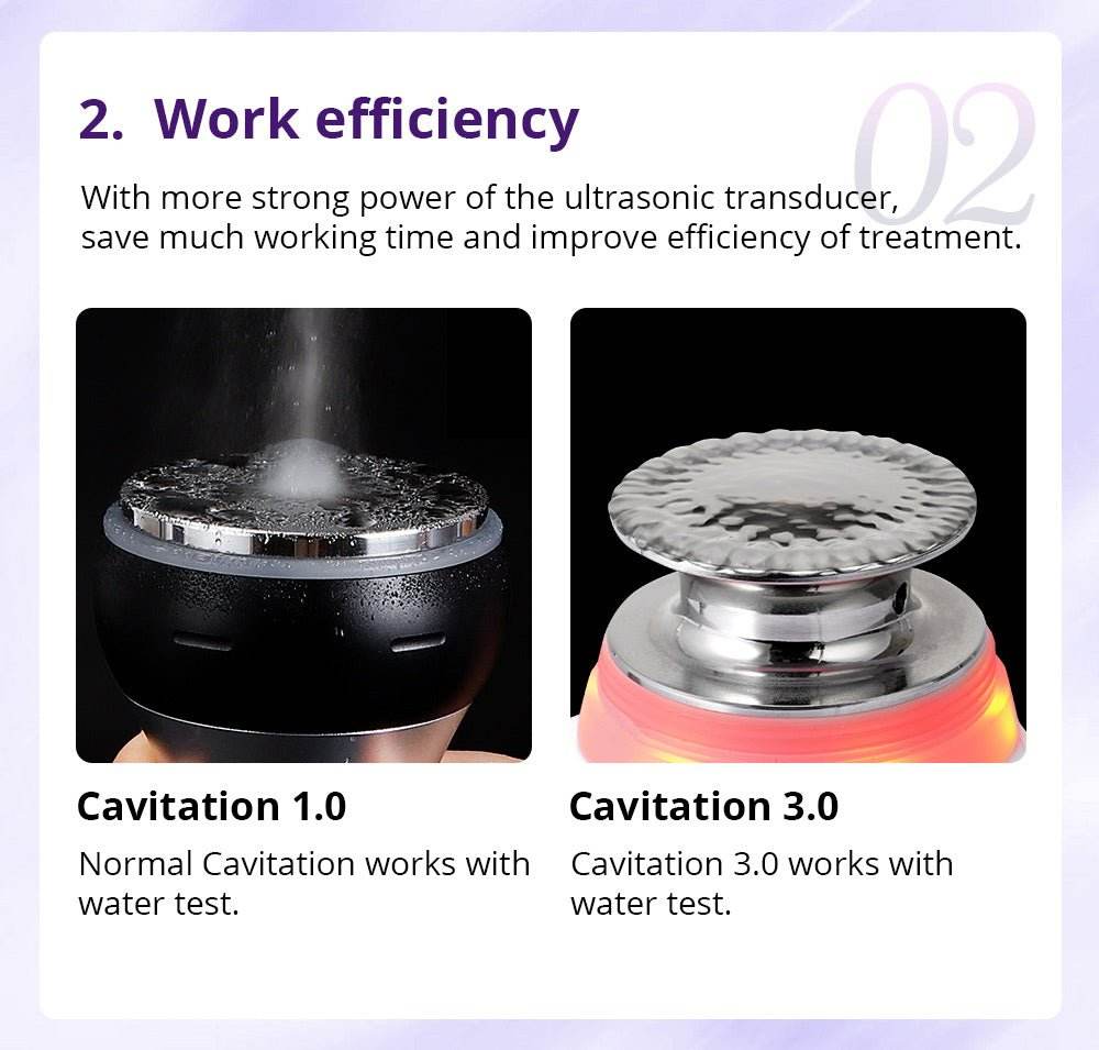 Shape Tactics Cavstorm 40K Cavitation 3.0 with Microcurrent RF System - Machine Horizon