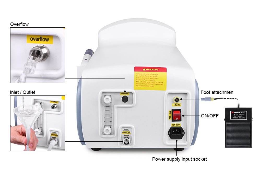 Shape Tactics 808nm Diode Laser Hair Removal System - Machine Horizon