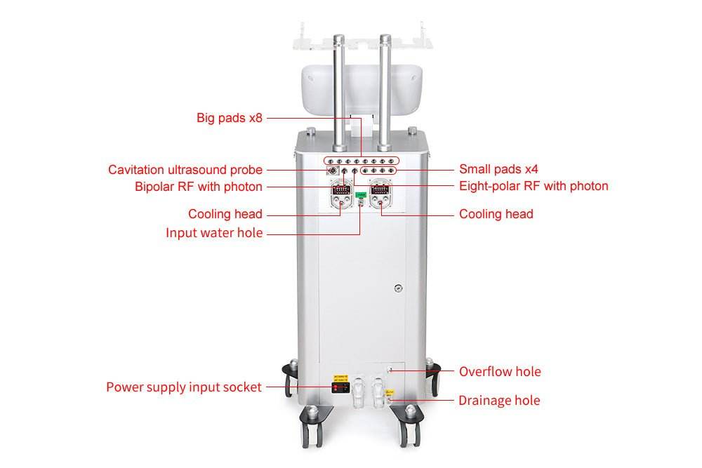 Shape Tactics Dual-Handle Cooling Cavitation & RF Contouring System - Machine Horizon
