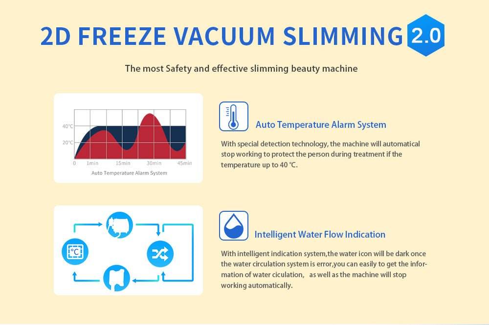 Shape Tactics Dual-Handle Cooling Cavitation & RF Contouring System - Machine Horizon