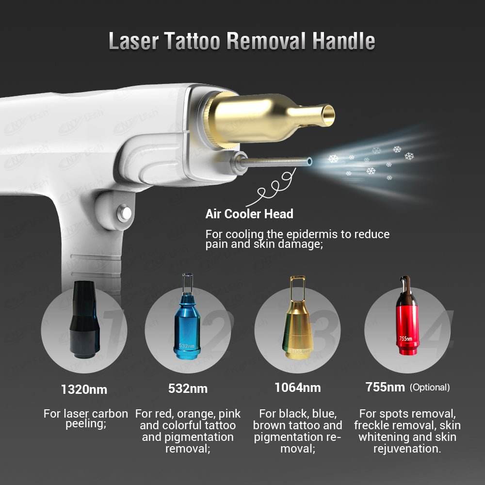 Shape Tactics NDPlus Air Cooled Laser System - Machine Horizon