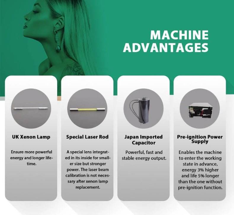 Shape Tactics NDPlus Air Cooled Laser System - Machine Horizon