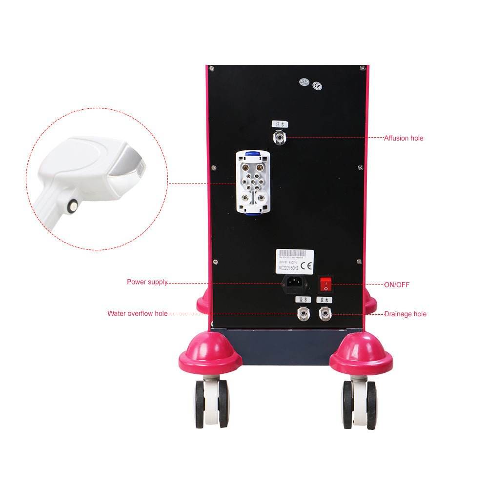 Shape Tactics 808nm Diode Laser Hair System - Machine Horizon