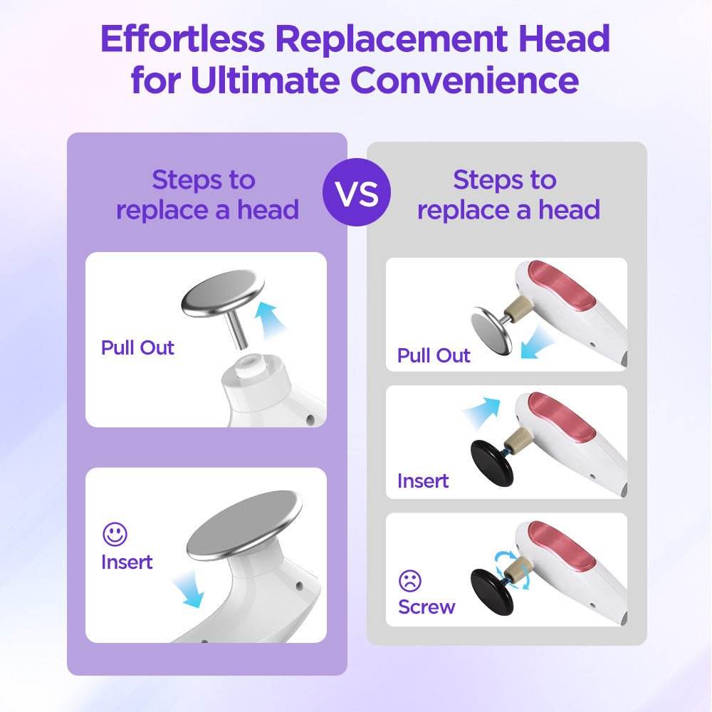 Shape Tactics ElitePro CET RET RF Body Contouring & Rejuvenation System - Machine Horizon